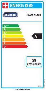 Energy Label De'Longhi Perfetto