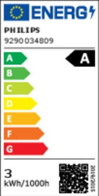 Energy Label Philips Led Cla (E14, 2.30 W, 485 lm, 1 x, A)