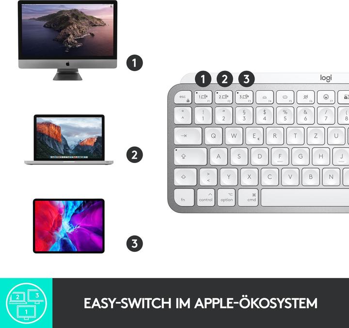 Immagine prodotto Logitech Mx Keys Mini per Mac (DE, Senza fili)