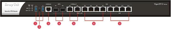 Produktbild Draytek Vigor 3912 Hochleistungs-Multi-WAN-Router 10GbE retail