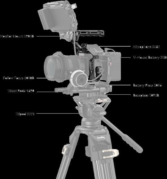 Immagine prodotto SmallRig Kit gabbia per Panasonic Lumix S5 II (Gabbietta)