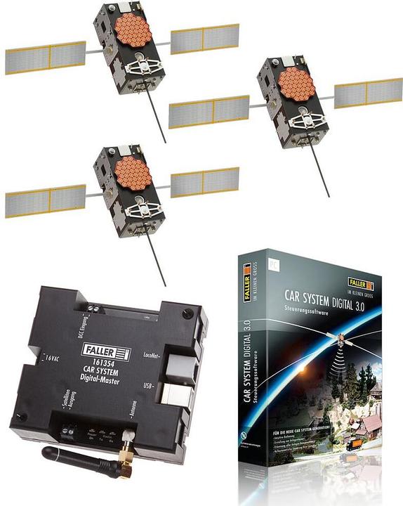 Actual product image Faller Car System Digital starter set