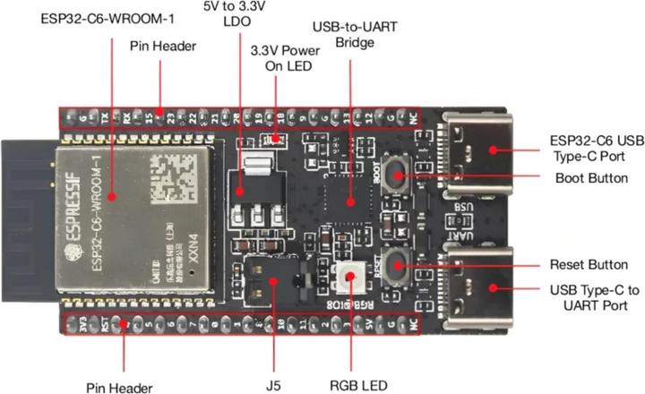 Image du produit DFRobot ESP32 C6 DevKitC-1-N8 Carte de développement 8 Mo SPI Flash