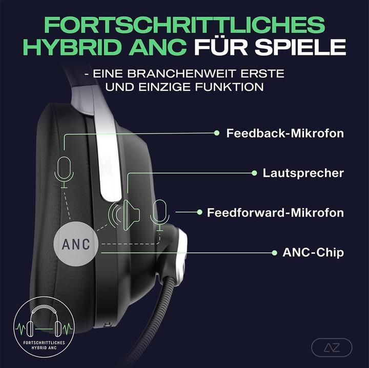 Actual product image AceZone A-Spire (Cable, Wireless)