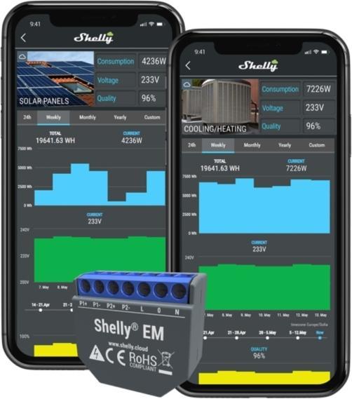 Produktbild Shelly EM WiFi-Energy Meter (Heizungsaktor)