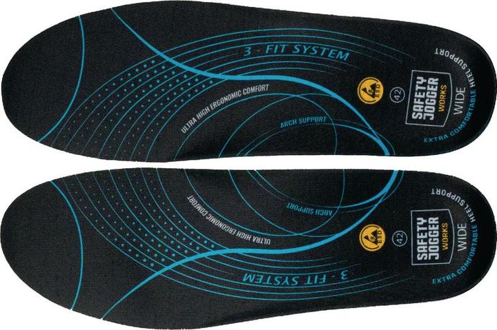 Actual product image Safety Jogger Insole SJ3FITW
