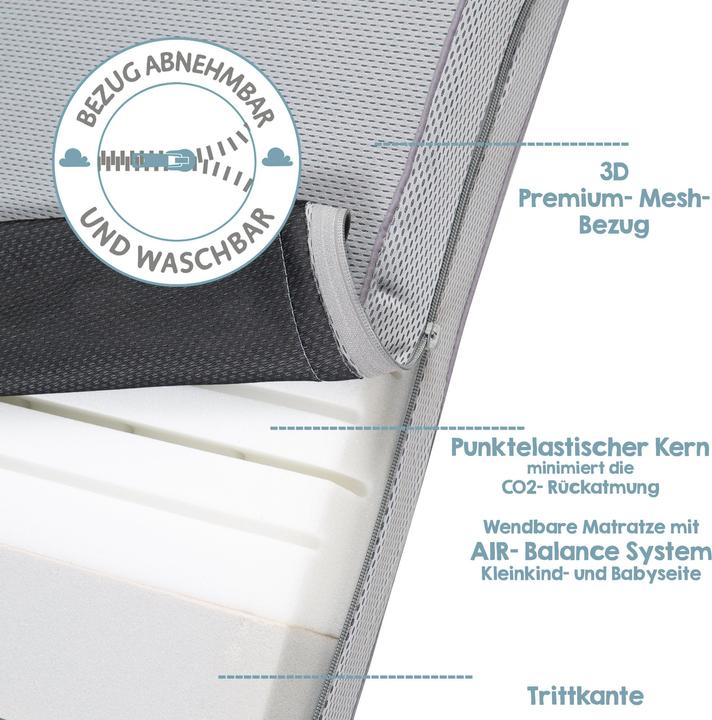 Actual product image Roba Air Balance Premiummesh (60 x 120 cm)