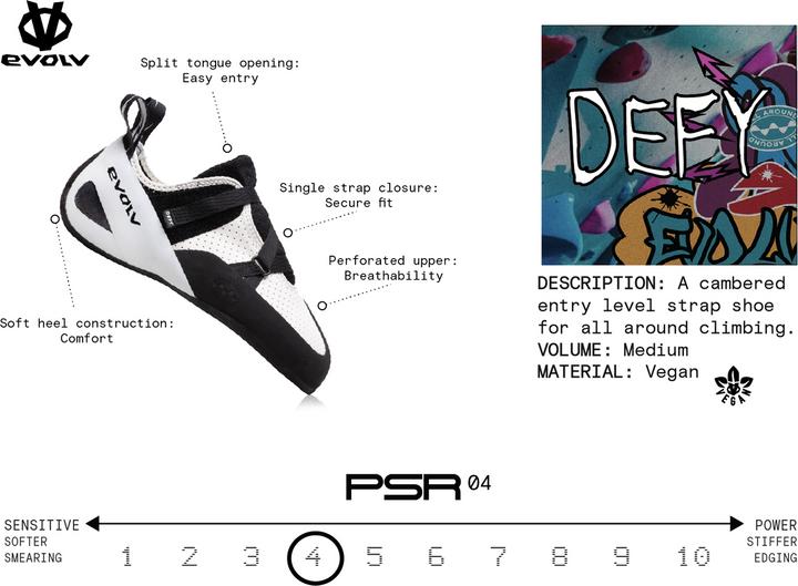 Actual product image Evolv Defy (46)