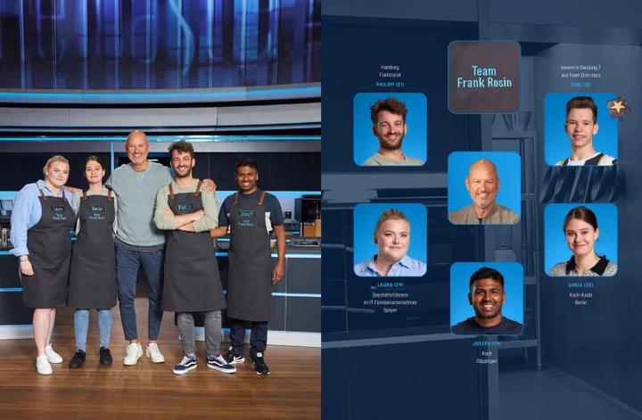 Produktbild The Taste (Deutsch, Frenzel Ralf, 2022)