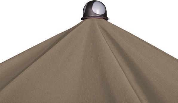 Immagine prodotto Doppler Sunline (2.42 m)