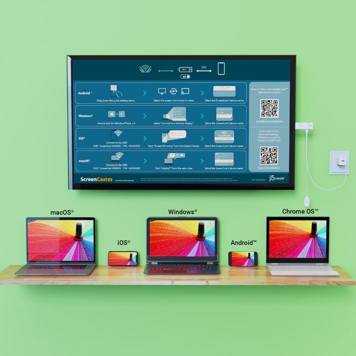 Produktbild j5Create Screencast 4K wireless Display (0.01 m, HDMI)