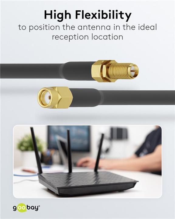 Actual product image Goobay WLAN antenna extension cable (Antenna cable)