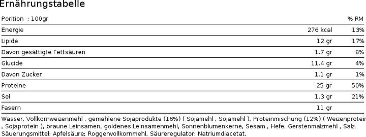 Nährwerte und Zutaten Forpro Protein Toast Roll (1 Stk., 4 g)