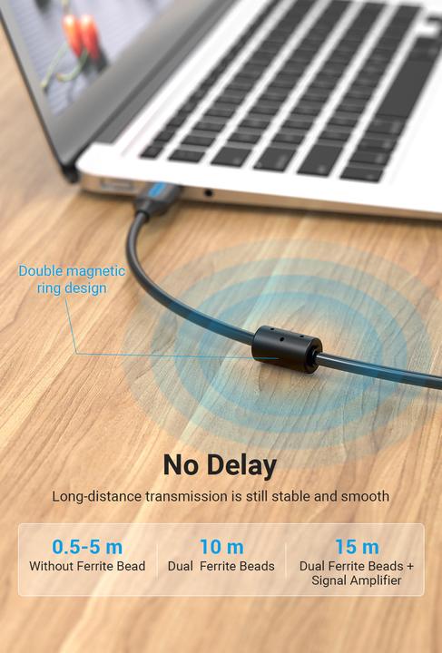 Produktbild Vention Cable USB 2.0 A to B COQBG 1.5m (black) (1.50 m, USB 2.0)
