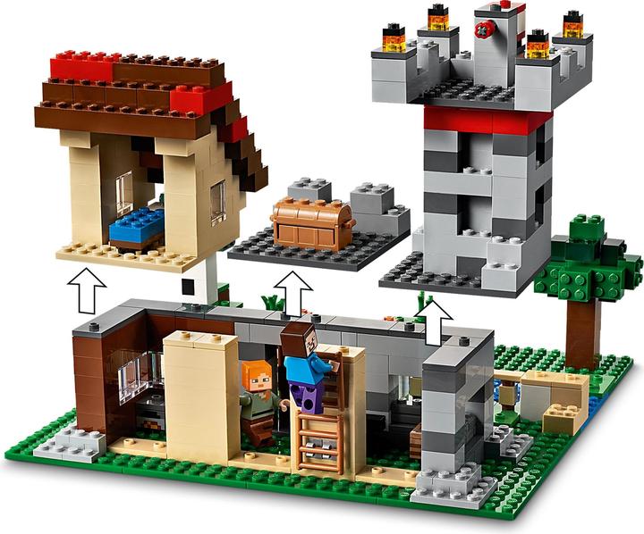 Immagine prodotto LEGO La scatola dell'artigianato 3.0 (21161, LEGO Minecraft)