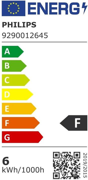 Energie-Label Philips Spot (GX53, 5.50 W, 500 lm, 1 x, F)