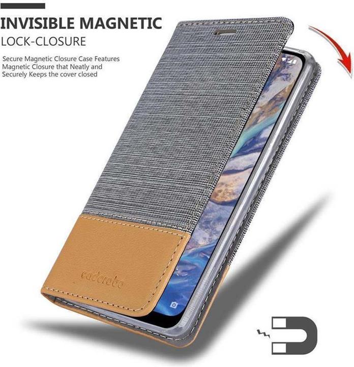 Actual product image Cadorabo Jeans Optik (Nokia 7.1 Plus)