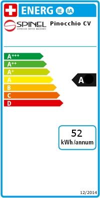 Energy Label Spinel Pinocchio Dosed (Volumetrica) (Dual Circuit) (E.S.E.)