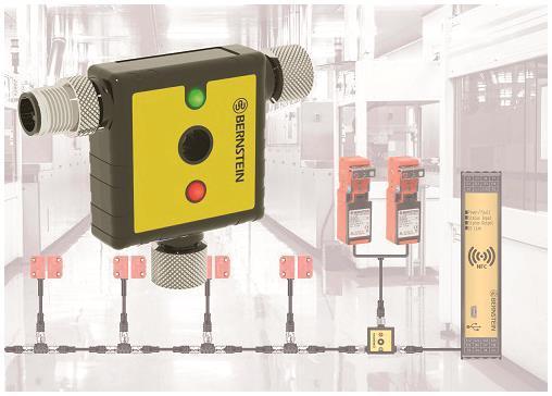 Produktbild Bernstein 6075689190 SEU- SEU-1/0-T45-C 1/0-T45-C Spezieller T-Adapter