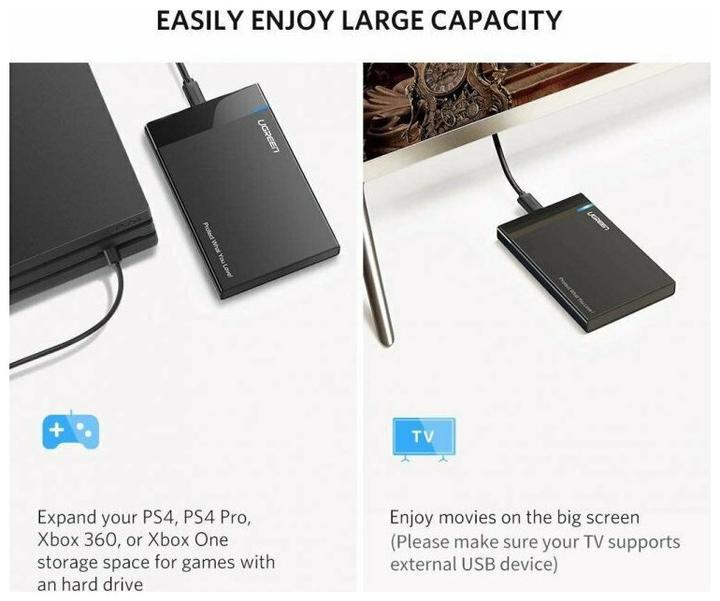 Actual product image Ugreen USB-C 3.1 to 2.5" SATA Hard Drive Enclosure (6Gbps) (2.5")