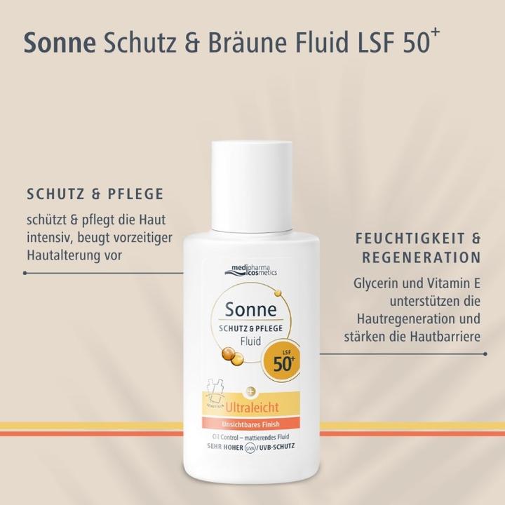 Immagine prodotto Dr. Theiss SUN SCHU+PFL FLUI LSF50+ (Crema solare, SPF 50+, 50 ml)
