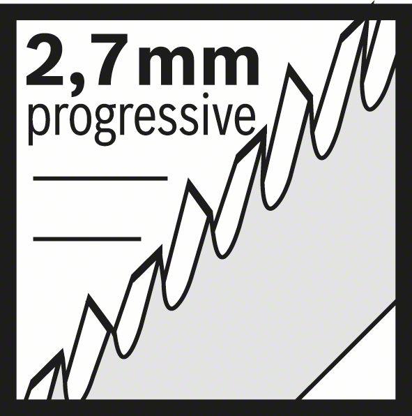 Image du produit Bosch Professional Zubehör Lame de scie sauteuse T 101 B Clean for Wood, pack de 25