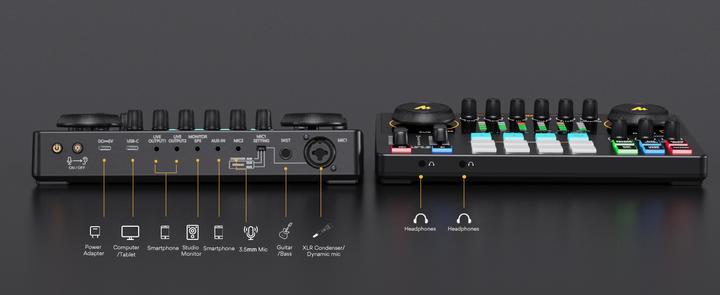 Immagine prodotto Maono AME2A Kit (USB, Jack da 3.5mm)
