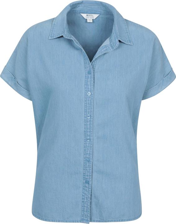 Blau