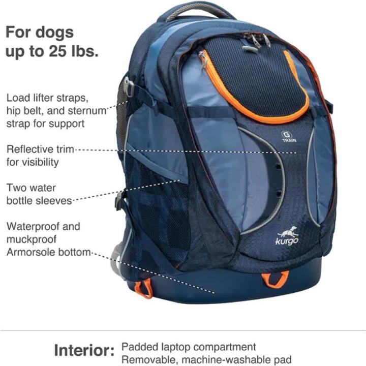 Actual product image Kurgo G-Train K9 dog backpack (Dog, Lockable)