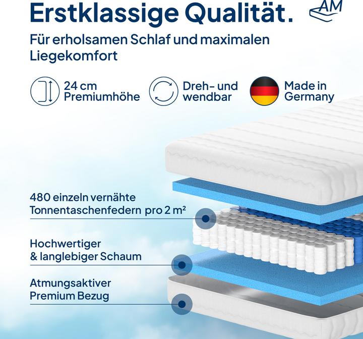 Produktbild AM Qualitätsmatratzen Premium 7-Zonen Taschenfederkern (140 x 220 cm, Federkern)