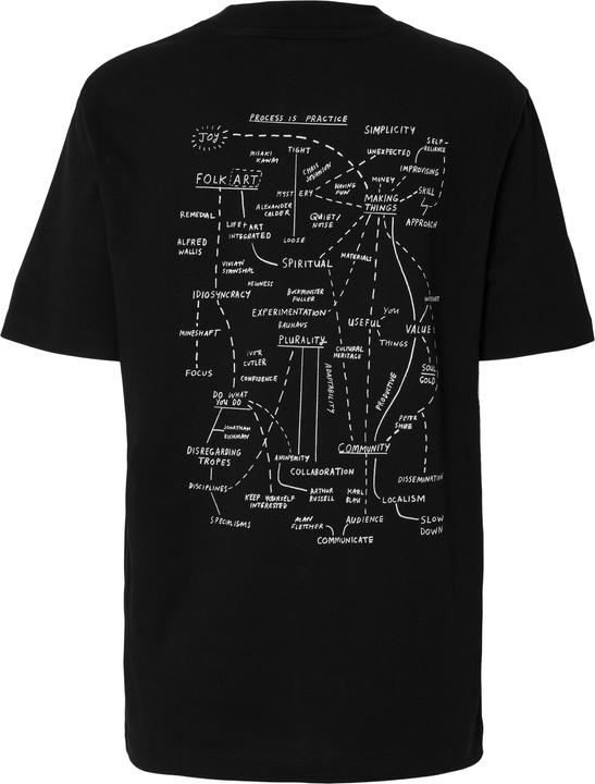 Produktbild Selected Femme Relaxed Fit Print T-Shirt (XS)