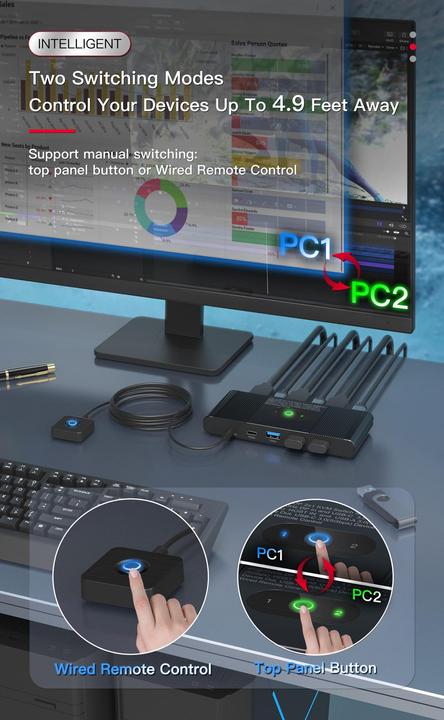 Productafbeelding MicroConnect Displayport & USB 2 naar 1 weg