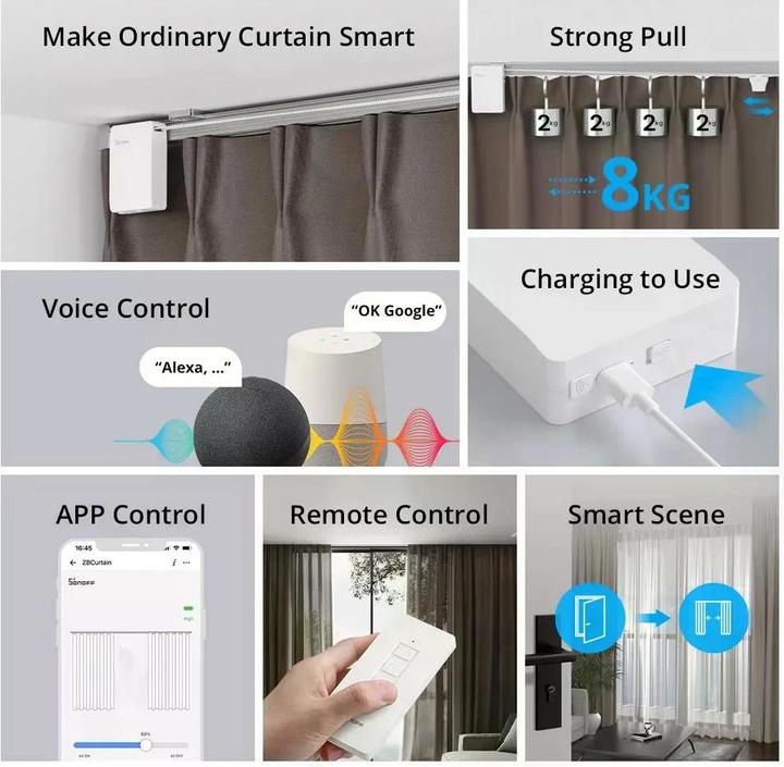 Produktbild Sonoff Smart Home Vorhangmotor Zigbee 3.0