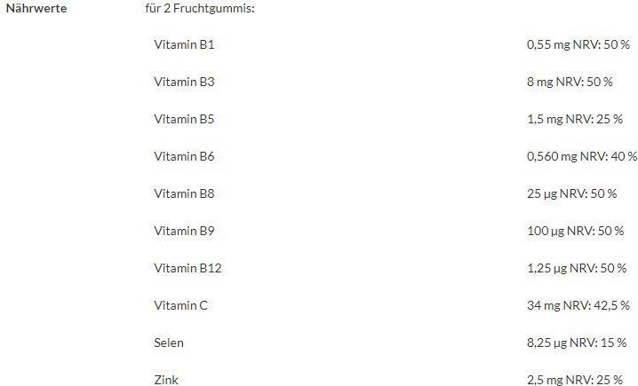 Nährwerte und Zutaten Mium Lab Gummies Kinder (42 Stück, Gummies, 135 g)