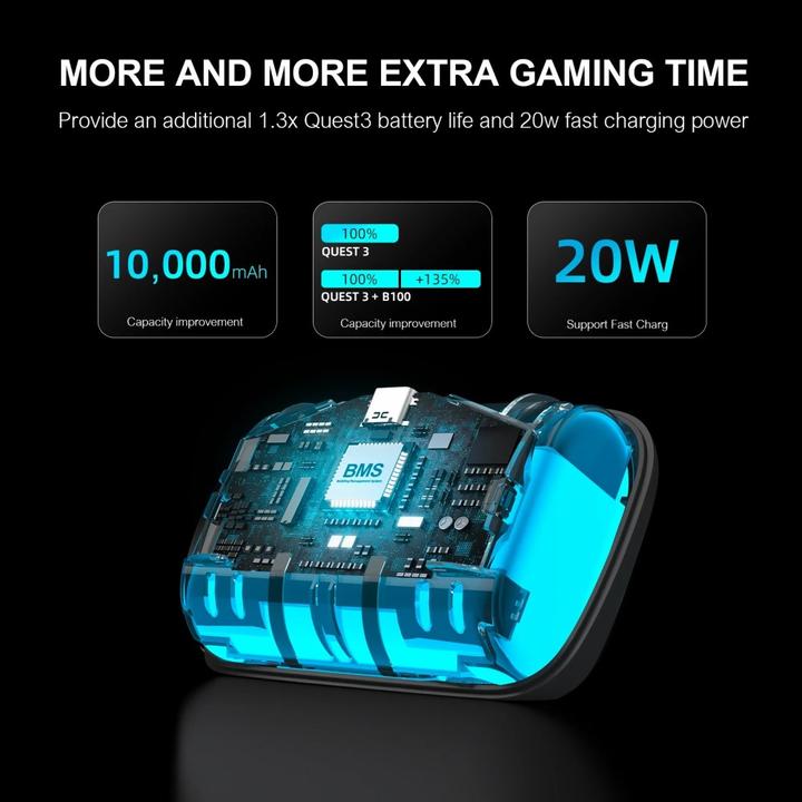 Produktbild Bobovr S3 PRO Battery Relief Strap for Meta Quest 3