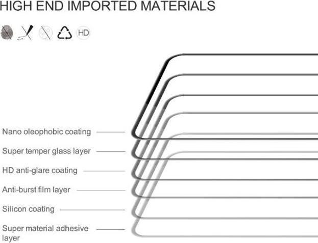 Produktbild Nillkin CP+ Pro Schutzglas Displayschutz (1 Stück, OnePlus Nord N10 5G)