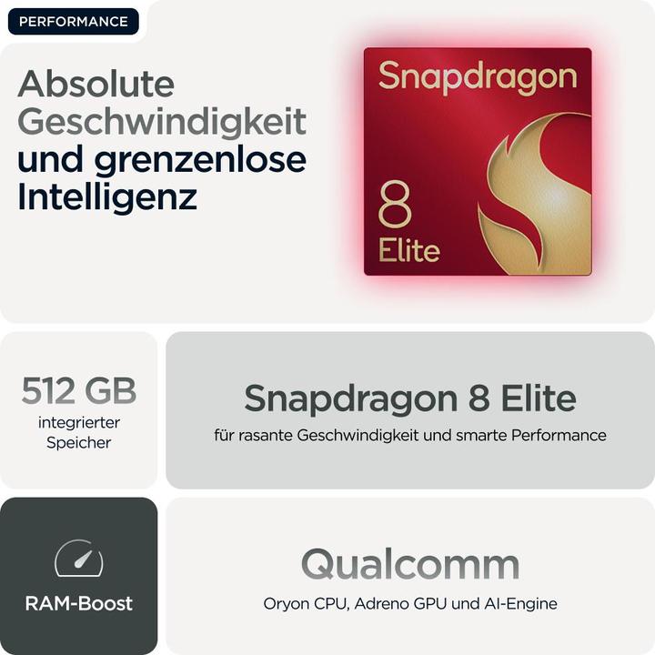 Actual product image Motorola Razr 60 Ultra (512 GB, Pantone Scarab, 6.96", SIM + eSIM, 50 Mpx, 5G)