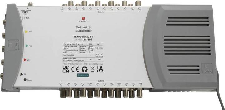 Actual product image Triax Multiswitch (Multi switch)