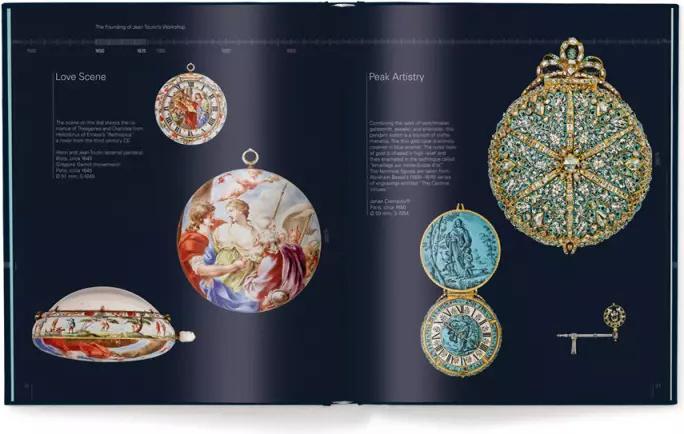 Actual product image Treasures from the Patek Philippe Museum (English, Dr Peter Friess, 2022)