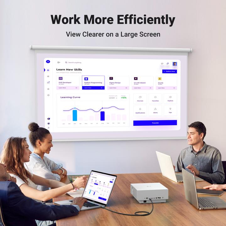 Produktbild Ugreen Display Port – HDMI (3 m, DisplayPort, HDMI)