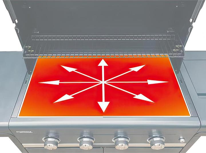 Produktbild Campingaz Select 4 LX Plus (12 kW)