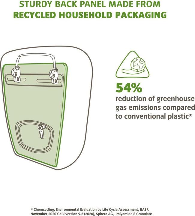 Produktbild Vaude ReCycle Back Single (30 l, Gepäckträgertasche)