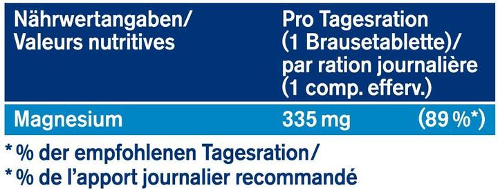 Nährwerte und Zutaten Tetesept Magnesium 335 forte (17 Stück, Brausetablette, 136 g)