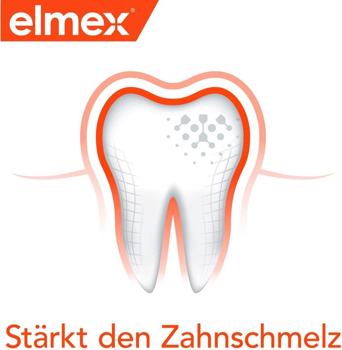 Actual product image Elmex Travel Set (12 ml)