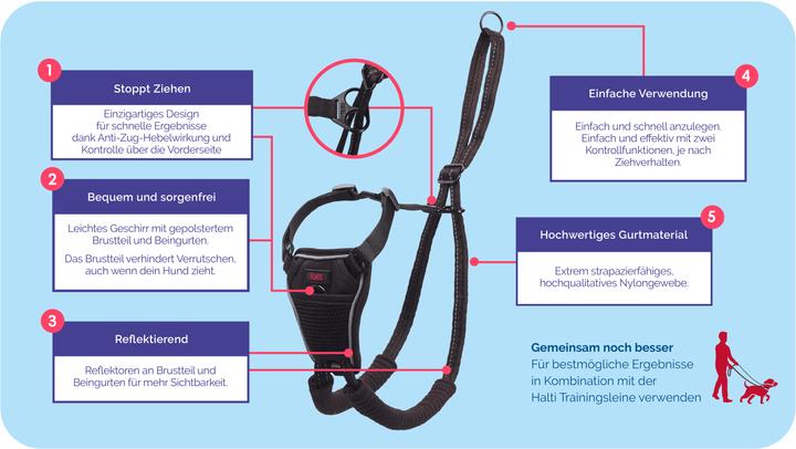 Produktbild Company of Animals Halti No Pull Antizug M Harness (M, Hund, Allgemein)