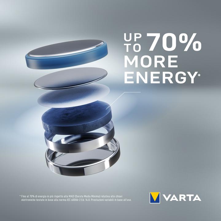 Produktbild Varta Cr2032 (1 Stk., CR2032, 220 mAh)