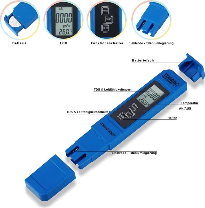 Actual product image Monzana Water tester
