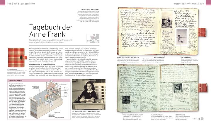 Actual product image Kulturschätze der Welt (German, Robert Fischer, Tony Allan, Marcus Weeks, Dr Kay Celtel, Reg G. Grant, Iain Zaczek, Ian Chilvers, Philip Parker, 2024)