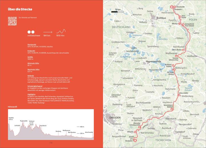 Actual product image Bikepacking Trans Germany (German, Sara Hallbauer, 2025)