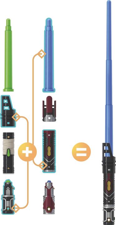 Produktbild Hasbro SW Lichtschwert Luke